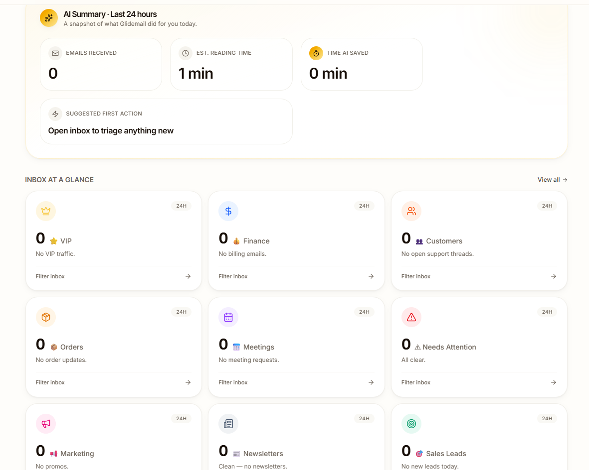 Glidemail Dashboard screen — Your inbox, already triaged